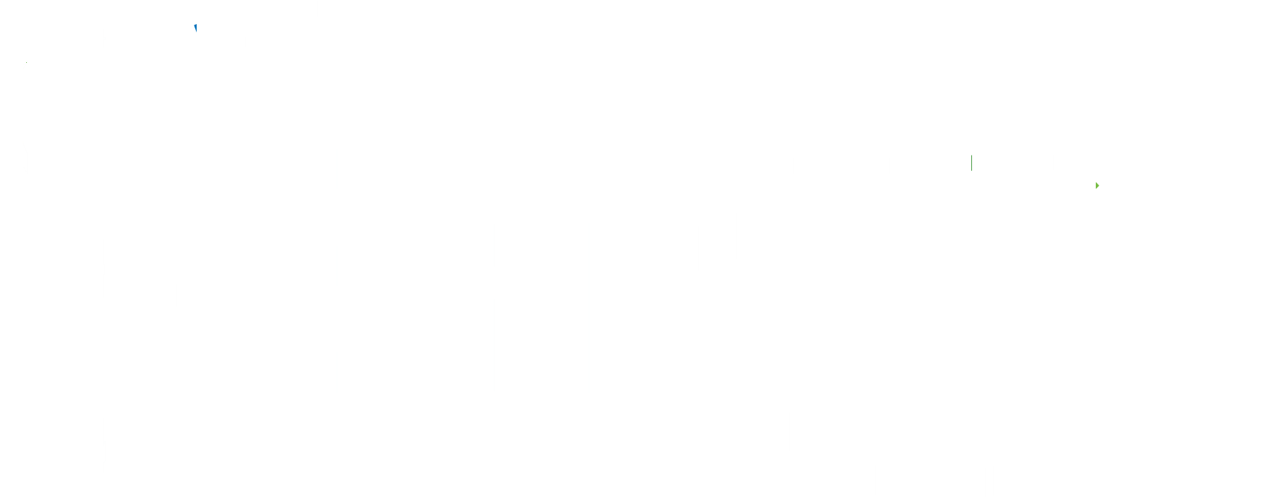 Bareeq For Dental Materials and Equipment